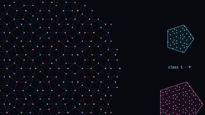 A colored Penrose rhombus tiling beside its pentagonal windows